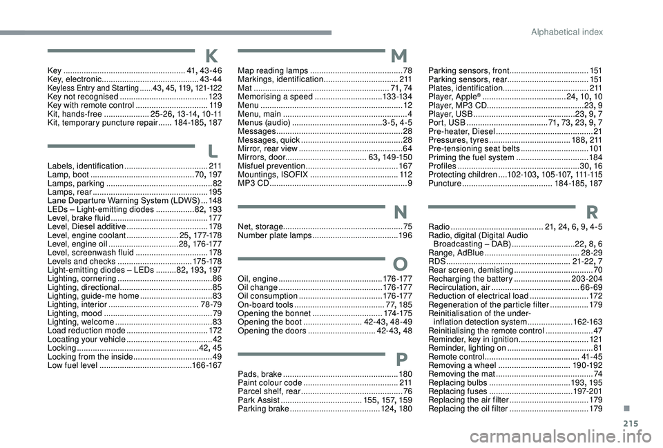 CITROEN C3 AIRCROSS 2017 Owners Manual 215
KKey ...................................................... 41, 43-46
Key, electronic ........................................... 43-44
Keyless Entry and Starting ......43, 45, 11 9 , 121-12 2Ke CITROEN C3 AIRCROSS 2017 Owners Manual 215
KKey ...................................................... 41, 43-46
Key, electronic ........................................... 43-44
Keyless Entry and Starting ......43, 45, 11 9 , 121-12 2Ke