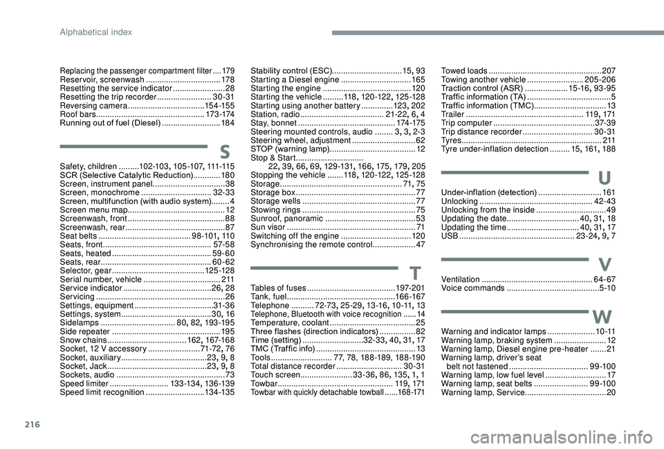 CITROEN C3 AIRCROSS 2017 Owners Manual 216
Replacing the passenger compartment filter ....179Reservoir, screenwash .................................178
Resetting the service indicator .......................28
Resetting the trip recorder CITROEN C3 AIRCROSS 2017 Owners Manual 216
Replacing the passenger compartment filter ....179Reservoir, screenwash .................................178
Resetting the service indicator .......................28
Resetting the trip recorder