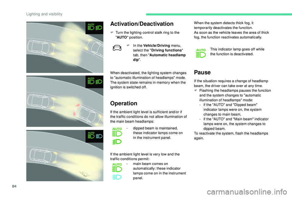 CITROEN C3 AIRCROSS 2017 Manual Online 84
Activation/Deactivation
F Turn the lighting control stalk ring to the "AUTO " position.
When deactivated, the lighting system changes
to "automatic illumination of headlamps" mode. CITROEN C3 AIRCROSS 2017 Manual Online 84
Activation/Deactivation
F Turn the lighting control stalk ring to the "AUTO " position.
When deactivated, the lighting system changes
to "automatic illumination of headlamps" mode.