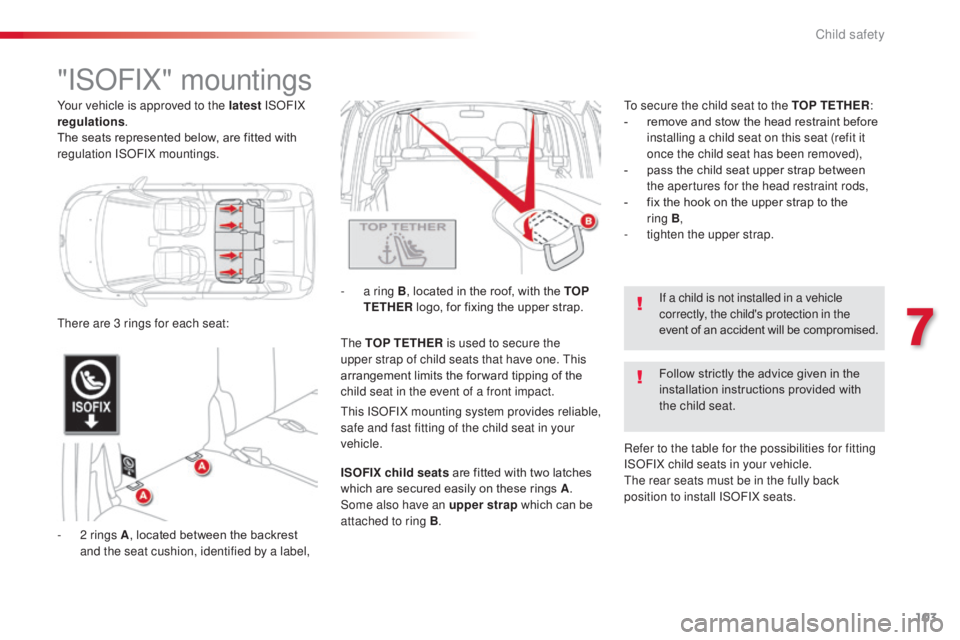CITROEN C3 PICASSO 2017 User Guide 103
C3Picasso_en_Chap07_securite-enfants_ed01-2015
"ISOFIX" mountings
- 2 rings A, located between the backrest
and the seat cushion, identified by a label, -
a r
ing B
, located in the ro CITROEN C3 PICASSO 2017 User Guide 103
C3Picasso_en_Chap07_securite-enfants_ed01-2015
"ISOFIX" mountings
- 2 rings A, located between the backrest
and the seat cushion, identified by a label, -
a r
ing B
, located in the ro