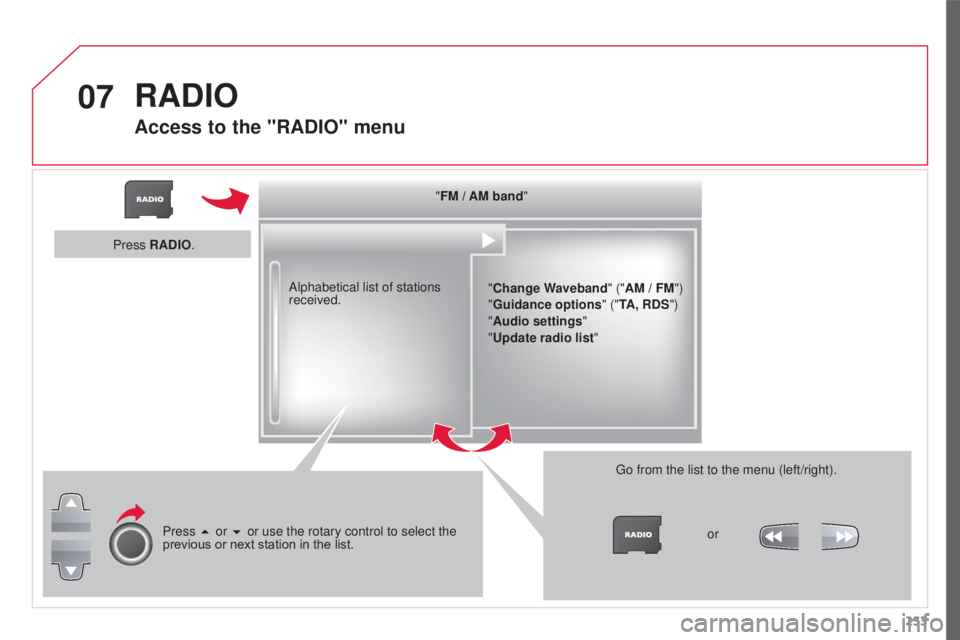 CITROEN C3 PICASSO 2017  Owners Manual 07
233
C3Picasso_en_Chap13a_RT6-2-8_ed01-2015
"FM / AM band""Change Waveband" ("AM / FM")
"Guidance options " ("TA, RDS")
"Audio settings "
"Update 