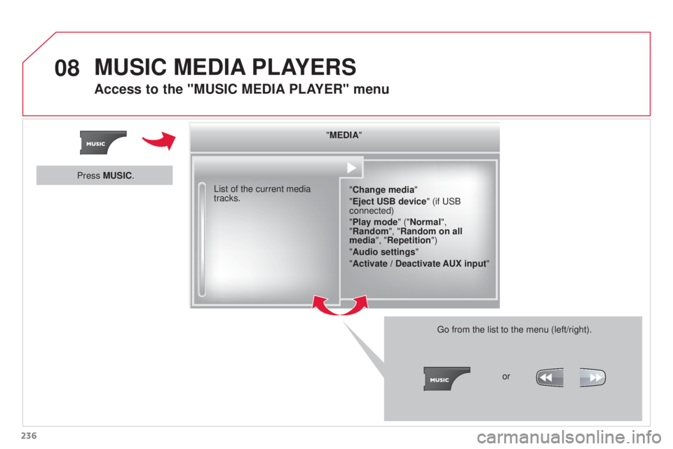 CITROEN C3 PICASSO 2017 Owners Manual 08
236
C3Picasso_en_Chap13a_RT6-2-8_ed01-2015
"MEDIA""Change media"
"Eject USB device" (if USB
connected)
"Play mode" ("Normal",
"Random", "Random CITROEN C3 PICASSO 2017 Owners Manual 08
236
C3Picasso_en_Chap13a_RT6-2-8_ed01-2015
"MEDIA""Change media"
"Eject USB device" (if USB
connected)
"Play mode" ("Normal",
"Random", "Random