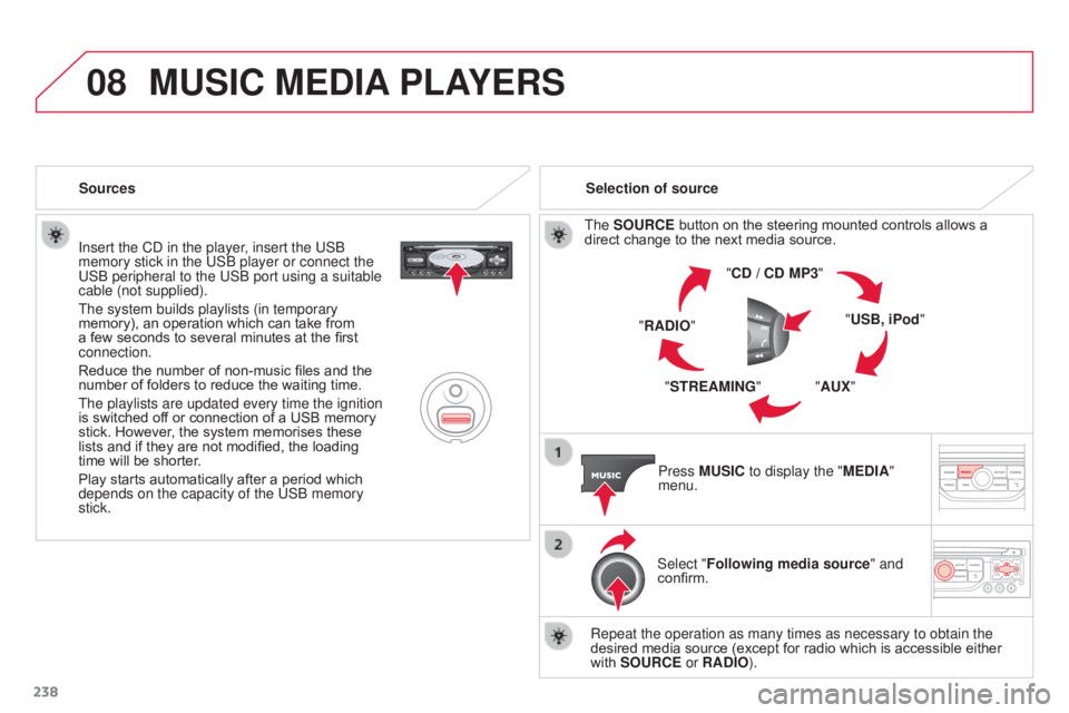 CITROEN C3 PICASSO 2017 Owners Manual 08
238
C3Picasso_en_Chap13a_RT6-2-8_ed01-2015
Insert the CD in the player, insert the USB
memory stick in the USB player or connect the
USB peripheral to the USB port using a suitable
cable (not su CITROEN C3 PICASSO 2017 Owners Manual 08
238
C3Picasso_en_Chap13a_RT6-2-8_ed01-2015
Insert the CD in the player, insert the USB
memory stick in the USB player or connect the
USB peripheral to the USB port using a suitable
cable (not su