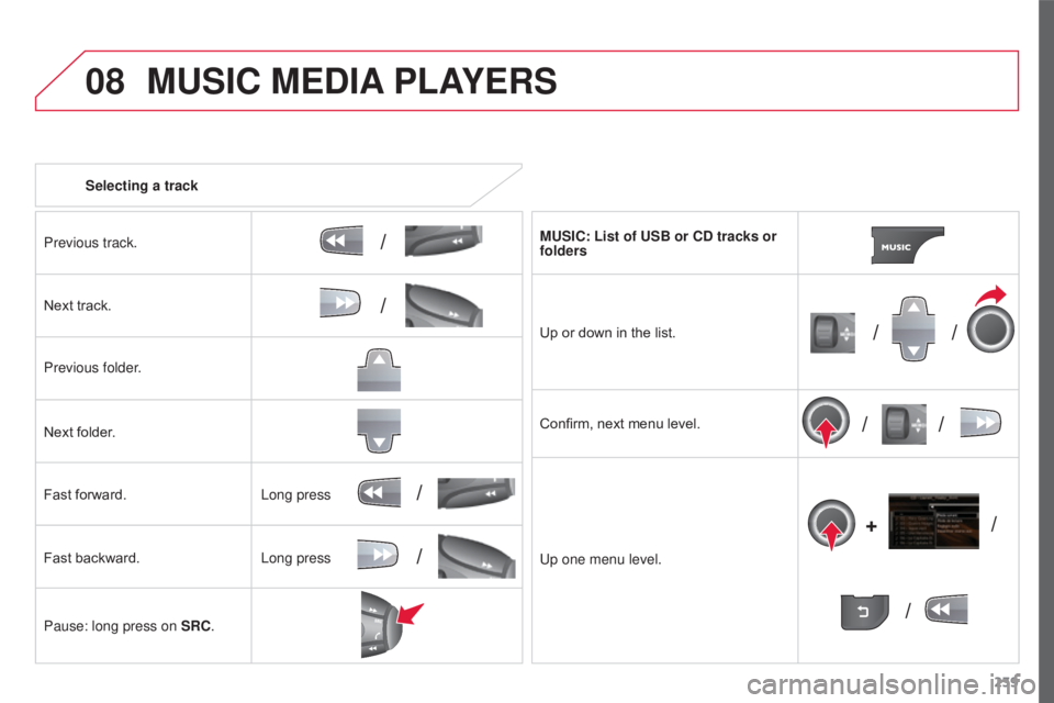 CITROEN C3 PICASSO 2017 Owners Manual 08
/
// /
/ /
/
+
/
/
/
239
C3Picasso_en_Chap13a_RT6-2-8_ed01-2015
Selecting a track
Previous track.
Next track.
Previous folder.
Next folder.
Fast forward.
Fast backward.
Pause: long press on SRC. M CITROEN C3 PICASSO 2017 Owners Manual 08
/
// /
/ /
/
+
/
/
/
239
C3Picasso_en_Chap13a_RT6-2-8_ed01-2015
Selecting a track
Previous track.
Next track.
Previous folder.
Next folder.
Fast forward.
Fast backward.
Pause: long press on SRC. M