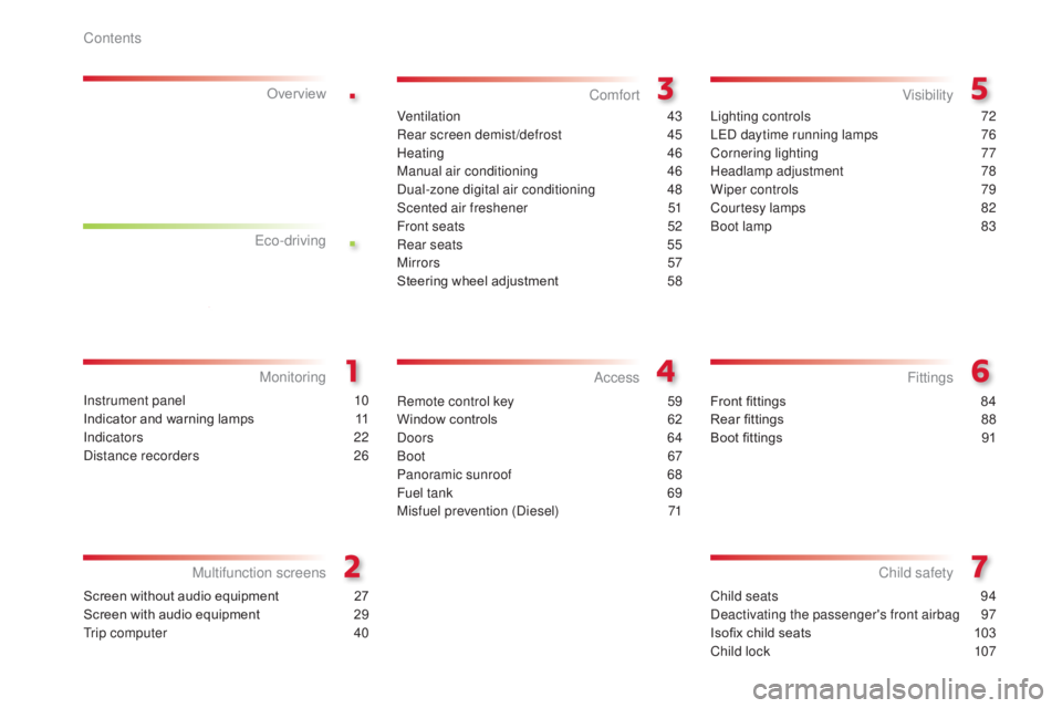 CITROEN C3 PICASSO 2017  Owners Manual .
.
C3Picasso_en_Chap00a_sommaire_ed01-2015
Child seats 94
Deactivating the passenger's front airbag
 9
 7
Isofix child seats
 
1
 03
Child lock
 
1
 07
Child safety
Instrument panel 1 0
Indicator