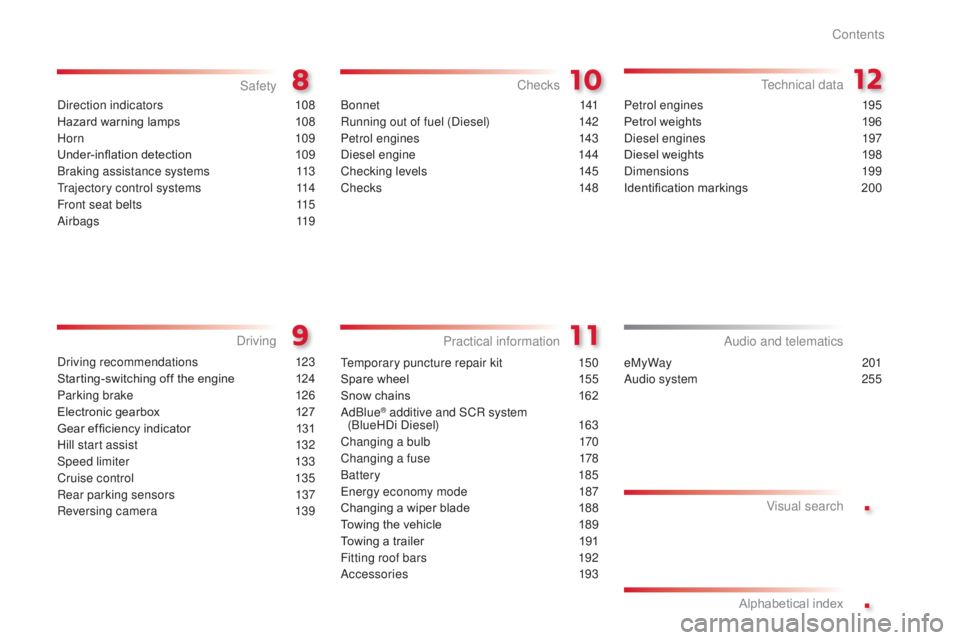 CITROEN C3 PICASSO 2017  Owners Manual .
.
C3Picasso_en_Chap00a_sommaire_ed01-2015
Direction indicators 108
Hazard warning lamps  
1
 08
Horn
 

109
Under-inflation detection
 1

09
Braking assistance systems
 
1
 13
Trajectory control sys