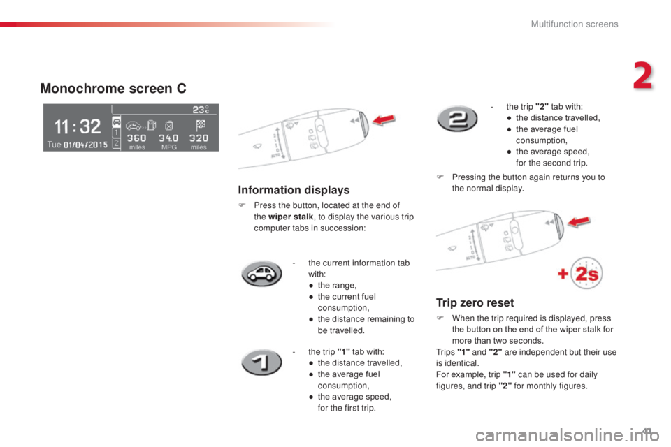 CITROEN C3 PICASSO 2017 Service Manual 41
C3Picasso_en_Chap02_ecran-multifonction_ed01-2015
- the current information tab with:
●
t
he range,
●
t
he current fuel
consumption,
●
t
he distance remaining to
be travelled.
Mono CITROEN C3 PICASSO 2017 Service Manual 41
C3Picasso_en_Chap02_ecran-multifonction_ed01-2015
- the current information tab with:
●
t
he range,
●
t
he current fuel
consumption,
●
t
he distance remaining to
be travelled.
Mono