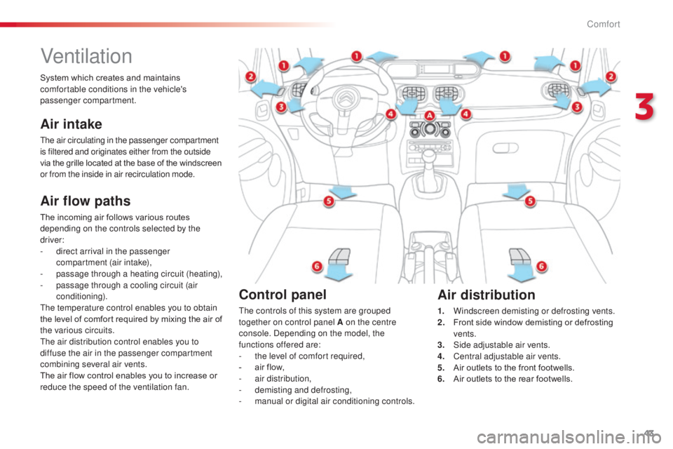 CITROEN C3 PICASSO 2017 Owners Manual 43
C3Picasso_en_Chap03_confort_ed01-2015
Ventilation
Air flow paths
The incoming air follows various routes
depending on the controls selected by the
driver:
-
d
irect arrival in the passenger
co CITROEN C3 PICASSO 2017 Owners Manual 43
C3Picasso_en_Chap03_confort_ed01-2015
Ventilation
Air flow paths
The incoming air follows various routes
depending on the controls selected by the
driver:
-
d
irect arrival in the passenger
co