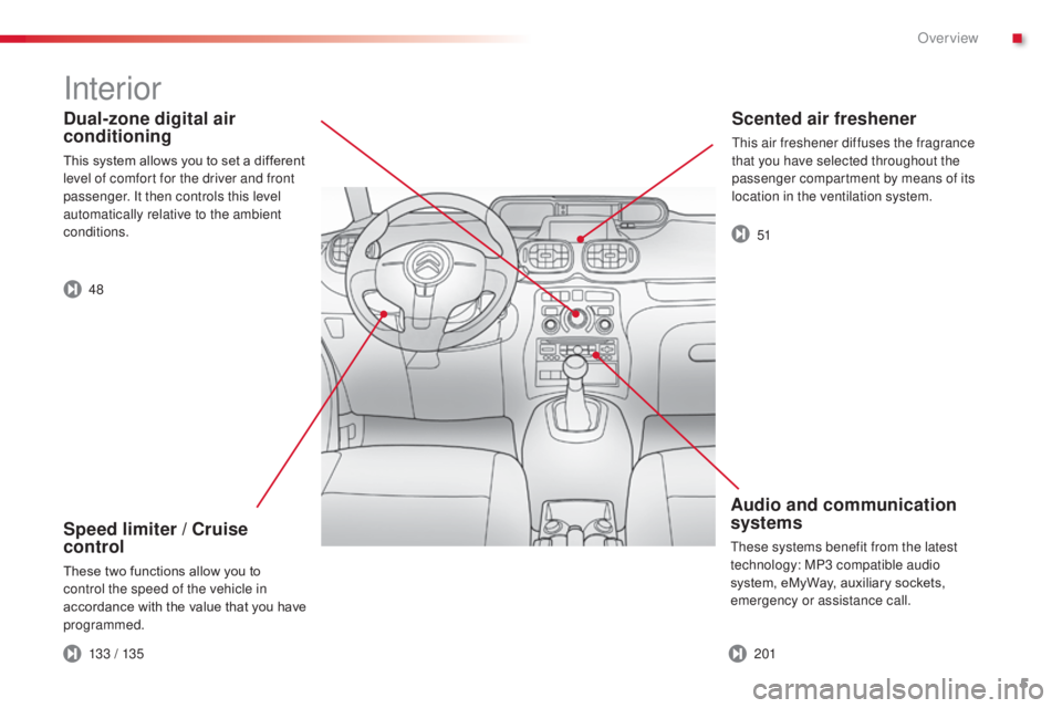 CITROEN C3 PICASSO 2017 Owners Manual 5
C3Picasso_en_Chap00b_vue-ensemble_ed01-2015
Dual-zone digital air
conditioning
This system allows you to set a different
level of comfort for the driver and front
passenger. It then controls this CITROEN C3 PICASSO 2017 Owners Manual 5
C3Picasso_en_Chap00b_vue-ensemble_ed01-2015
Dual-zone digital air
conditioning
This system allows you to set a different
level of comfort for the driver and front
passenger. It then controls this