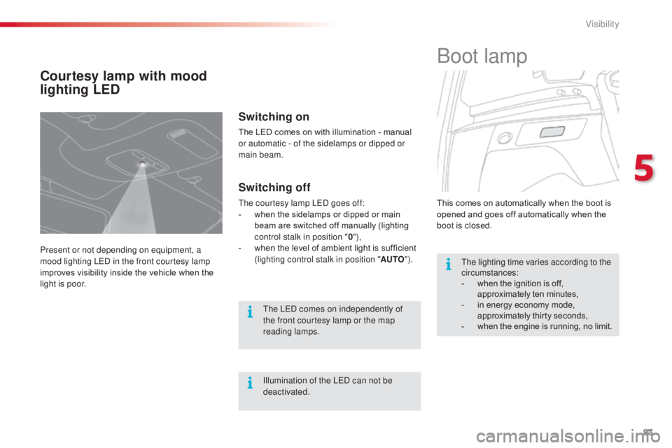 CITROEN C3 PICASSO 2017 User Guide 83
C3Picasso_en_Chap05_visibilite_ed01-2015
Courtesy lamp with mood
lighting LED
Present or not depending on equipment, a
mood lighting LED in the front courtesy lamp
improves visibility inside the CITROEN C3 PICASSO 2017 User Guide 83
C3Picasso_en_Chap05_visibilite_ed01-2015
Courtesy lamp with mood
lighting LED
Present or not depending on equipment, a
mood lighting LED in the front courtesy lamp
improves visibility inside the