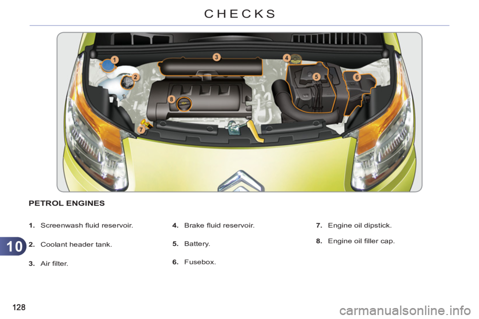 CITROEN C3 PICASSO 2011  Owners Manual 10
CHECKS
PETROL ENGINES 
   
 
1. 
 Screenwash ﬂ uid reservoir. 
   
2. 
  Coolant header tank. 
   
3. 
 Air ﬁ lter.    
4. 
 Brake ﬂ uid reservoir. 
   
5. 
 Battery. 
   
6. 
 Fusebox.    
7