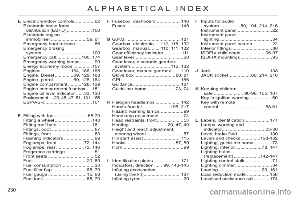 CITROEN C3 PICASSO 2011 Owners Guide 230
ALPHABETICAL INDEX
I Inputs for audio
system ................80, 194, 214, 216
Instrument panel ..........................22
Instrument panel
lighting ........................................ CITROEN C3 PICASSO 2011 Owners Guide 230
ALPHABETICAL INDEX
I Inputs for audio
system ................80, 194, 214, 216
Instrument panel ..........................22
Instrument panel
lighting ........................................