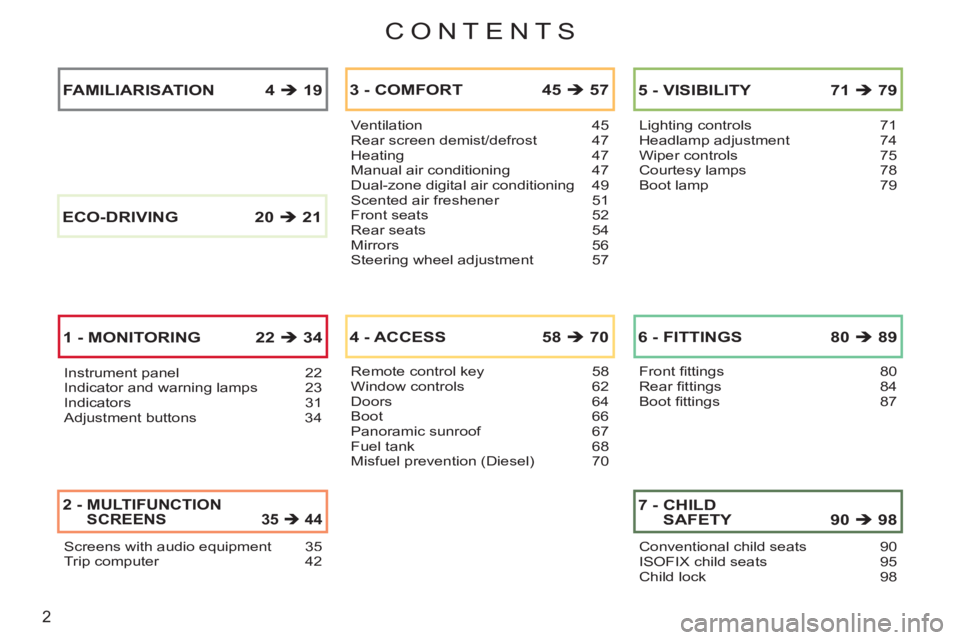 CITROEN C3 PICASSO 2011  Owners Manual 2
CONTENTS
Instrument panel 22Indicator and warning lamps 23Indicators 31Adjustment buttons  34
Ventilation 45Rear screen demist/defrost 47Heating 47Manual air conditioning 47Dual-zone digital air con