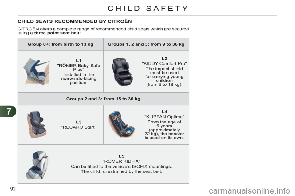 CITROEN C3 PICASSO 2011  Owners Manual 7
92
CHILD SAFETY
   
 
Group 0+: from birth to 13 kg 
 
   
 
Groups 1, 2 and 3: from 9 to 36 kg 
 
 
 
 
 
 
 
 
 
L1 
   
"RÖMER Baby-Safe 
Plus"   
Installed in the 
rearwards-facing 
position.  
