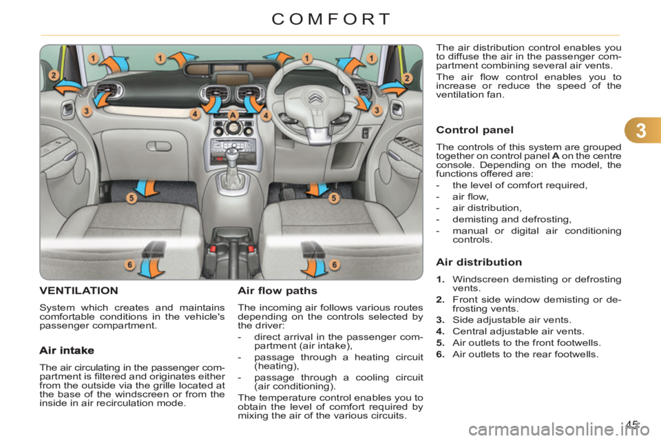 CITROEN C3 PICASSO 2010  Owners Manual 3
45
COMFORT
VENTILATION 
  System which creates and maintains 
comfortable conditions in the vehicles 
passenger compartment. 
Air flow paths 
  The incoming air follows various routes 
depending on