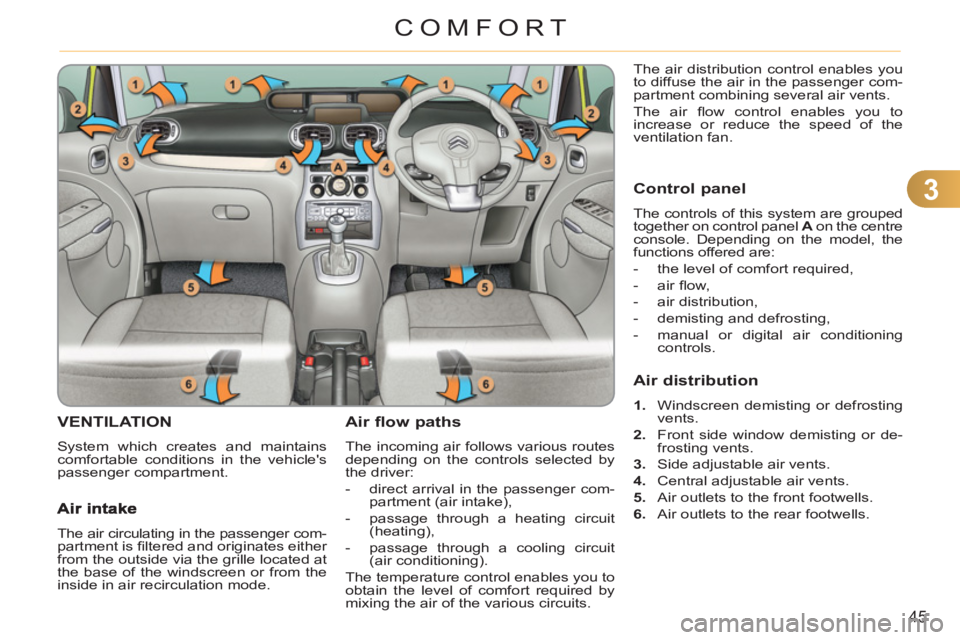 CITROEN C3 PICASSO 2010 Service Manual 3
45
COMFORT
VENTILATION 
  System which creates and maintains 
comfortable conditions in the vehicles 
passenger compartment. 
Air flow paths 
  The incoming air follows various routes 
depending on
