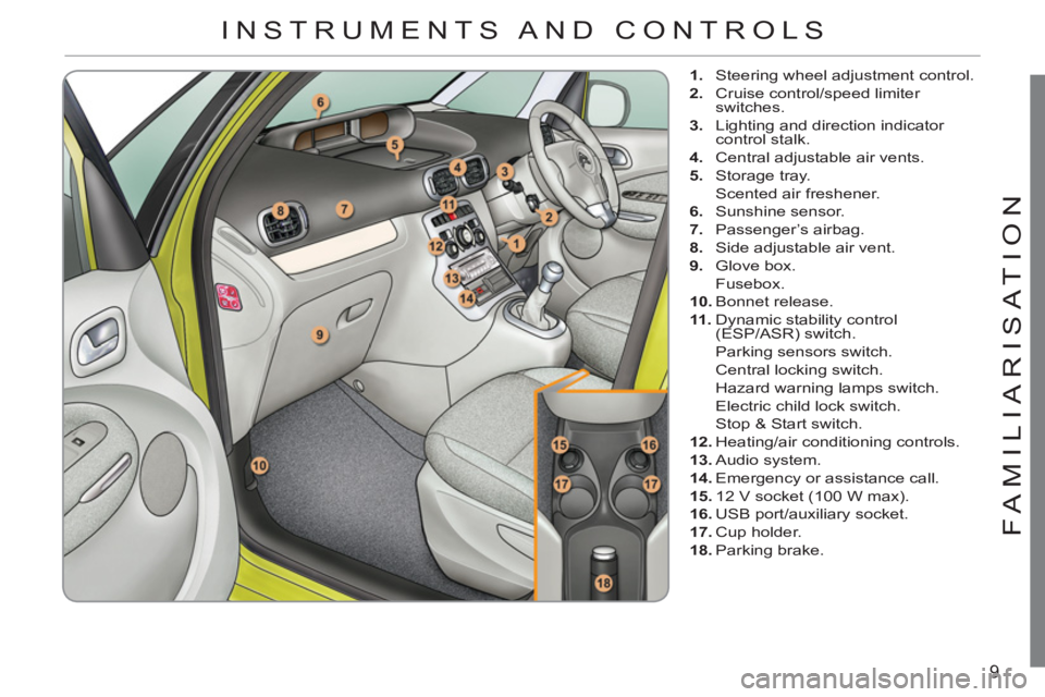 CITROEN C3 PICASSO 2009  Owners Manual 9
FAMILIARI
S
AT I
ON
   
 
1. 
  Steering wheel adjustment control. 
   
2. 
  Cruise control/speed limiter 
switches. 
   
3. 
  Lighting and direction indicator 
control stalk. 
   
4. 
  Central a