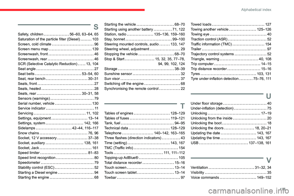 CITROEN C4 CACTUS 2023 Owners Guide 175
Alphabetical index
S
Safety, children 56–60, 63–64, 65
Saturation of the particle filter (Diesel)
103
Screen, cold climate
96
Screen menu map
139
Screenwash, front
46
Sc CITROEN C4 CACTUS 2023 Owners Guide 175
Alphabetical index
S
Safety, children 56–60, 63–64, 65
Saturation of the particle filter (Diesel)
103
Screen, cold climate
96
Screen menu map
139
Screenwash, front
46
Sc
