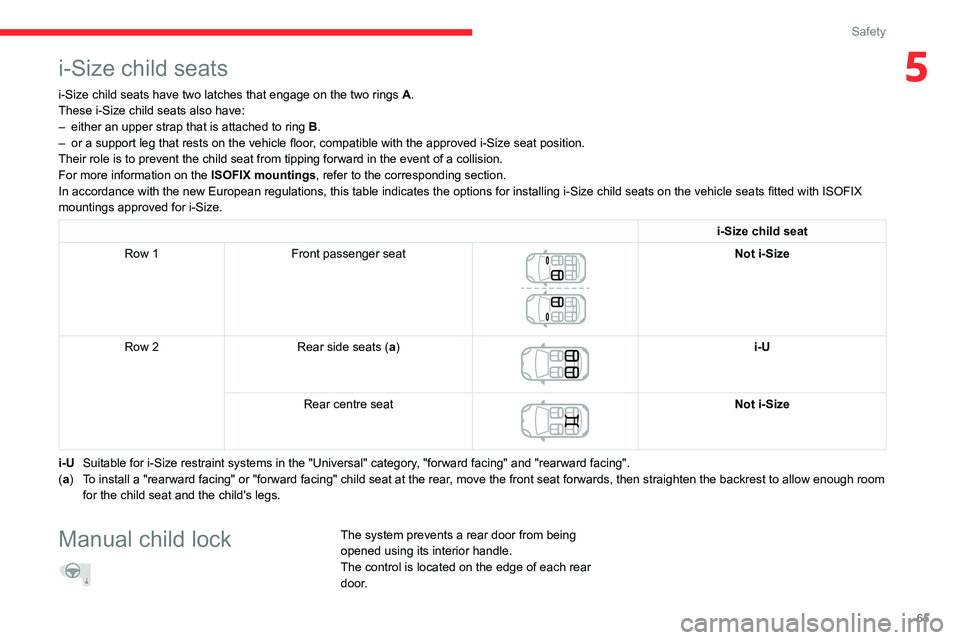 CITROEN C4 CACTUS 2023 Owners Manual 65
Safety
5i-Size child seats
i-Size child seats have two latches that engage on the two rings A.
These i-Size child seats also have:
–
either an upper strap that is attached to ring B
.
–
o CITROEN C4 CACTUS 2023 Owners Manual 65
Safety
5i-Size child seats
i-Size child seats have two latches that engage on the two rings A.
These i-Size child seats also have:
–
either an upper strap that is attached to ring B
.
–
o