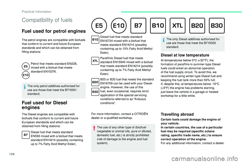 CITROEN C4 CACTUS 2022  Owners Manual 136
Compatibility of fuels      
Fuel used for petrol engines
The petrol engines are compatible with biofuels 
that conform to current and future European 
standards and which can be obtained from 
fi