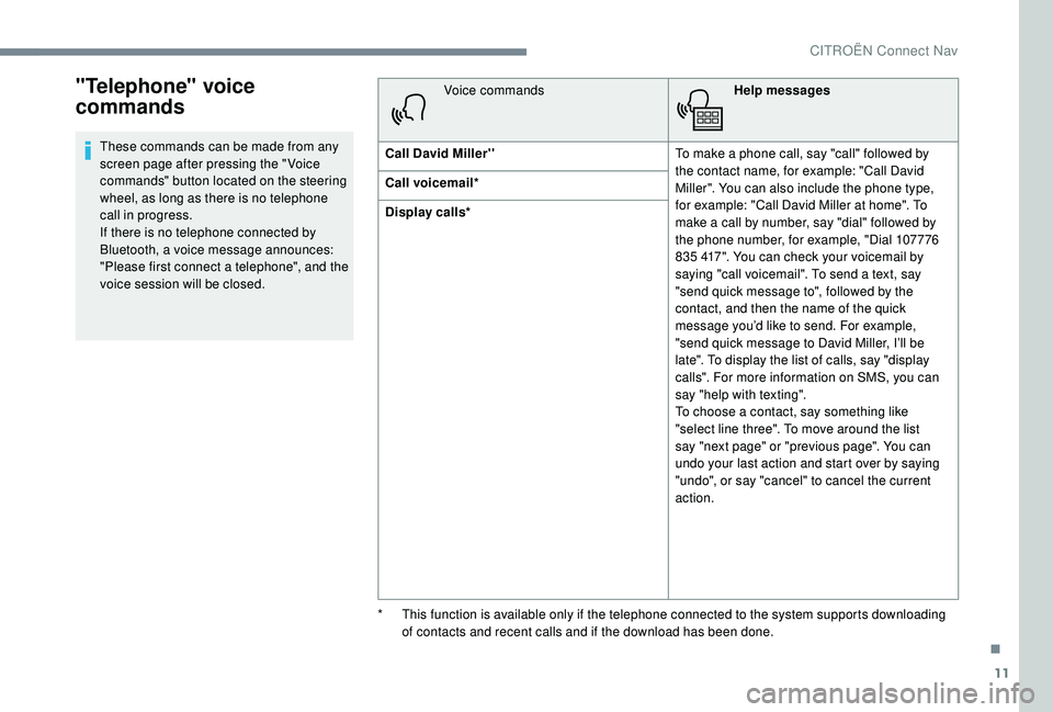 CITROEN C4 CACTUS 2022 Owners Manual 11
"Telephone" voice
commands
These commands can be made from any
screen page after pressing the " Voice
commands" button located on the steering
wheel, as long as there is no tele CITROEN C4 CACTUS 2022 Owners Manual 11
"Telephone" voice
commands
These commands can be made from any
screen page after pressing the " Voice
commands" button located on the steering
wheel, as long as there is no tele