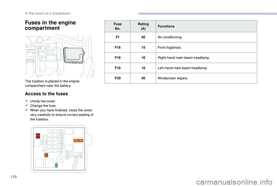 CITROEN C4 CACTUS 2017 Owners Manual 170
Fuses in the engine
compartment
Access to the fuses
F Unclip the cover.
F C hange the fuse.
F
W
hen you have finished, close the cover
very carefully to ensure correct sealing of
the fusebox CITROEN C4 CACTUS 2017 Owners Manual 170
Fuses in the engine
compartment
Access to the fuses
F Unclip the cover.
F C hange the fuse.
F
W
hen you have finished, close the cover
very carefully to ensure correct sealing of
the fusebox