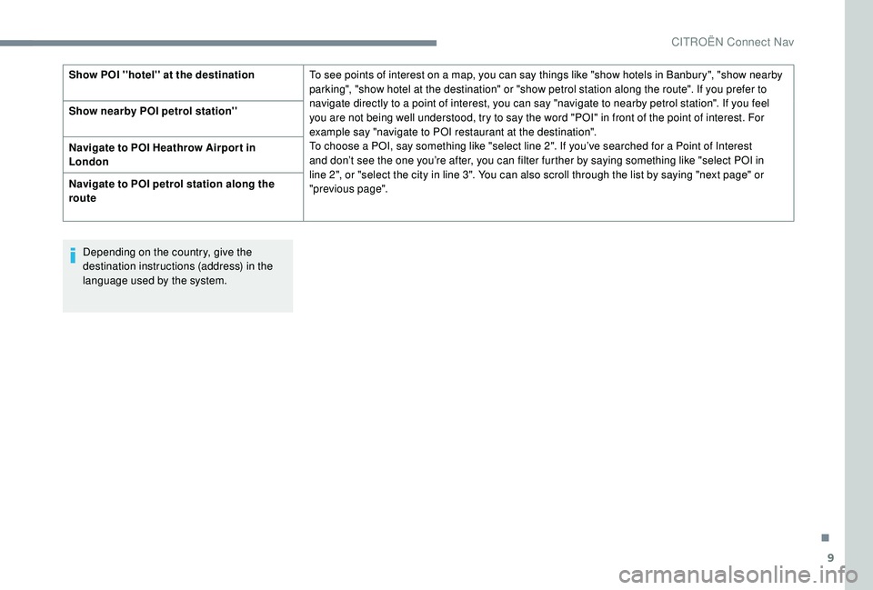 CITROEN C4 CACTUS 2017 Owners Manual 9
Depending on the country, give the
destination instructions (address) in the
language used by the system.
Show POI ''hotel'' at the destination
To see points of interest on a map, CITROEN C4 CACTUS 2017 Owners Manual 9
Depending on the country, give the
destination instructions (address) in the
language used by the system.
Show POI ''hotel'' at the destination
To see points of interest on a map,