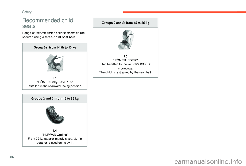 CITROEN C4 CACTUS 2017 Manual Online 86
Recommended child
seats
Range of recommended child seats which are
secured using a three-point seat belt.Groups 2 and 3: from 15 to 36 kg
L5
"RÖMER KIDFIX"
Can be fitted to the vehicle CITROEN C4 CACTUS 2017 Manual Online 86
Recommended child
seats
Range of recommended child seats which are
secured using a three-point seat belt.Groups 2 and 3: from 15 to 36 kg
L5
"RÖMER KIDFIX"
Can be fitted to the vehicle