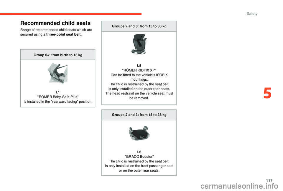 CITROEN C4 PICASSO 2022  Owners Manual 117
Recommended child seats
Range of recommended child seats which are 
secured using a  three-point seat belt .Groups 2
  and 3: from 15   to 36   kg
L5
"RÖMER KIDFIX XP"
Can be fitted to th