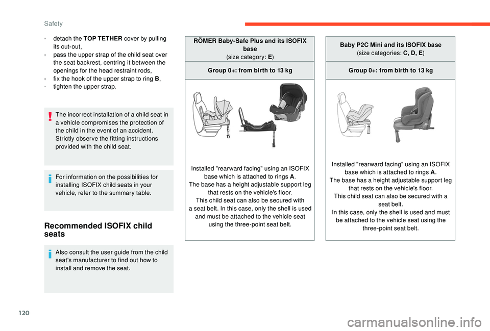 CITROEN C4 PICASSO 2022  Owners Manual 120
- detach the TOP TETHER cover by pulling its cut-out,
-
 
p
 ass the upper strap of the child seat over 
the seat backrest, centring it between the 
openings for the head restraint rods,
-
 
f
 ix