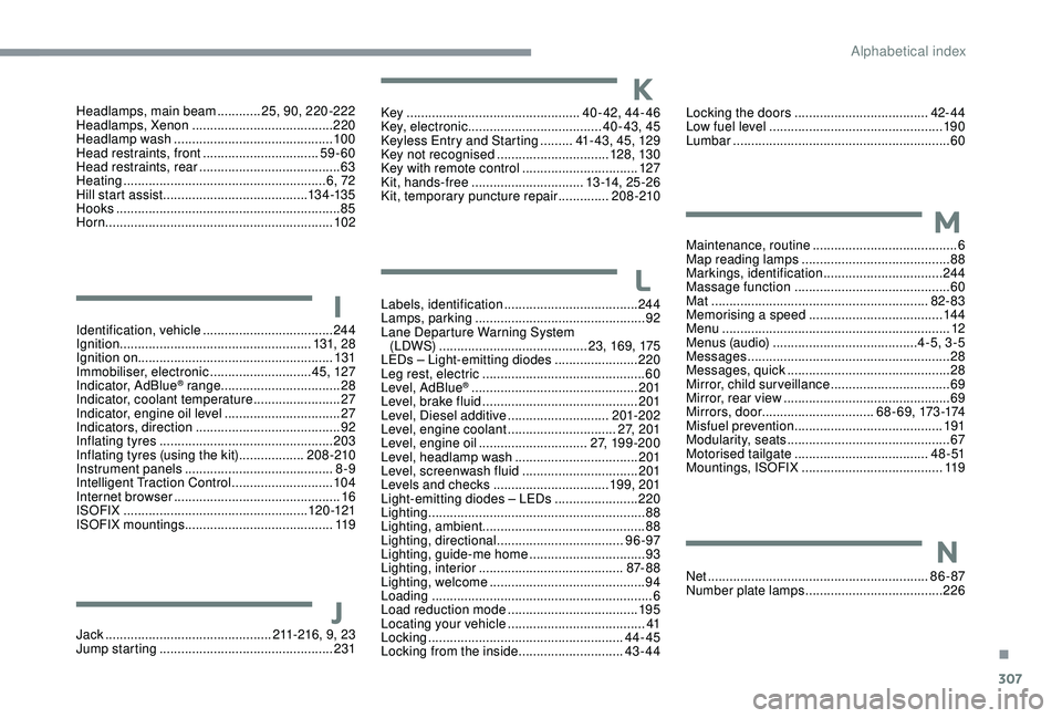 CITROEN C4 PICASSO 2022  Owners Manual 307
Maintenance, routine ........................................ 6
Map reading lamps ......................................... 88
M
arkings, identification
 
 .................................244
Mas
