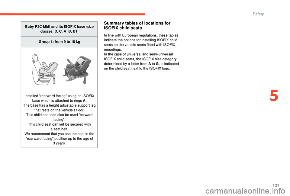 CITROEN C4 PICASSO 2020 Owners Manual 121
Baby P2C Midi and its ISOFIX base (size classes: D, C, A, B, B1 )
Group 1: from 9
to 18 kg
Installed "rearward facing" using an ISOFIX base which is attached to rings A .
The base has CITROEN C4 PICASSO 2020 Owners Manual 121
Baby P2C Midi and its ISOFIX base (size classes: D, C, A, B, B1 )
Group 1: from 9
to 18 kg
Installed "rearward facing" using an ISOFIX base which is attached to rings A .
The base has