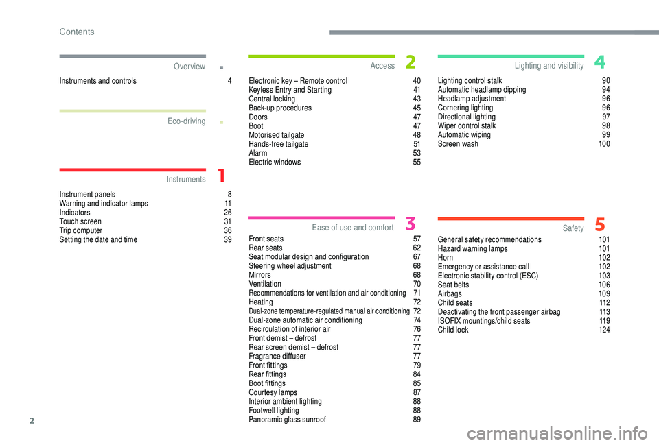 CITROEN C4 PICASSO 2020  Owners Manual 2
.
.
Instrument panels 8
W arning and indicator lamps 1 1
Indicators
  26
Touch screen
 
3
 1
Trip computer
 
3
 6
Setting the date and time
 
3
 9
Instruments and controls
 
4 E
 lectronic key – R