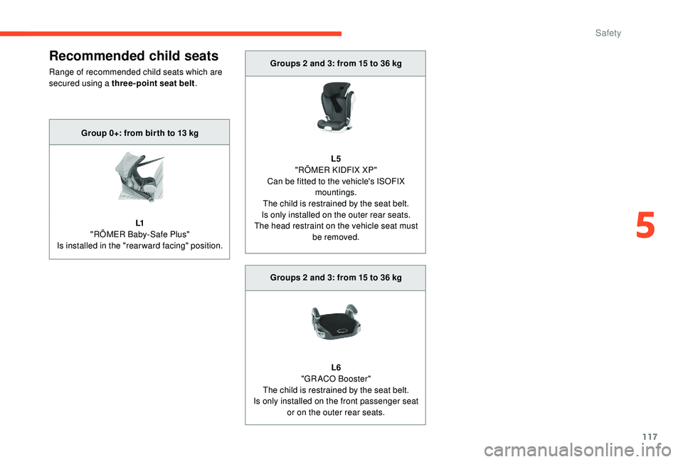 CITROEN C4 PICASSO 2019  Owners Manual 117
Recommended child seats
Range of recommended child seats which are 
secured using a  three-point seat belt .Groups 2
  and 3: from 15   to 36   kg
L5
"RÖMER KIDFIX XP"
Can be fitted to th