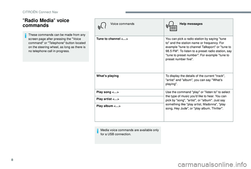 CITROEN C4 PICASSO 2017 Owners Manual 8
These commands can be made from any
screen page after pressing the " Voice
command" or "Telephone" button located
on the steering wheel, as long as there is
no telephone call in CITROEN C4 PICASSO 2017 Owners Manual 8
These commands can be made from any
screen page after pressing the " Voice
command" or "Telephone" button located
on the steering wheel, as long as there is
no telephone call in