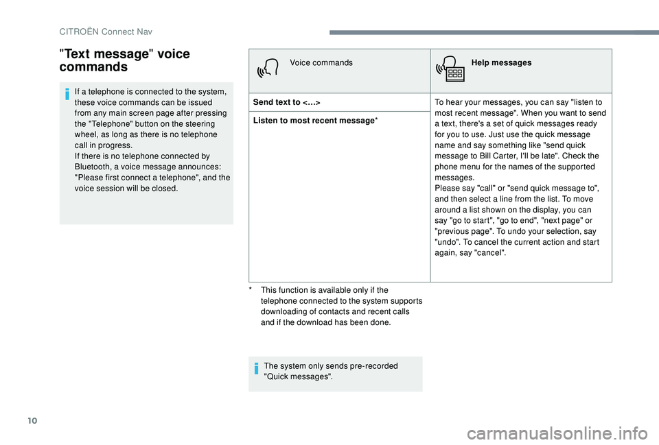 CITROEN C4 PICASSO 2017 Owners Manual 10
If a telephone is connected to the system,
t hese voice commands can be issued
from any main screen page after pressing
the "Telephone" button on the steering
wheel, as long as there is CITROEN C4 PICASSO 2017 Owners Manual 10
If a telephone is connected to the system,
t hese voice commands can be issued
from any main screen page after pressing
the "Telephone" button on the steering
wheel, as long as there is