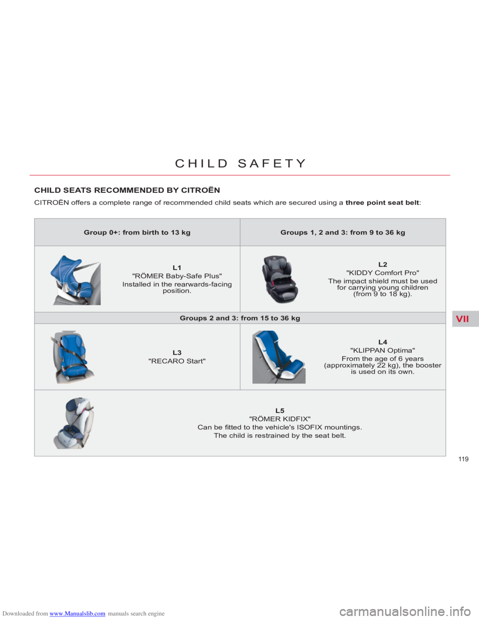 CITROEN C4 PICASSO 2011 Owners Manual Downloaded from www.Manualslib.com manuals search engine VII
11 9
CHILD SAFETY
CHILD SEATS RECOMMENDED BY CITROËN
CITROËN offers a complete range of recommended child seats which are secured usi CITROEN C4 PICASSO 2011 Owners Manual Downloaded from www.Manualslib.com manuals search engine VII
11 9
CHILD SAFETY
CHILD SEATS RECOMMENDED BY CITROËN
CITROËN offers a complete range of recommended child seats which are secured usi
