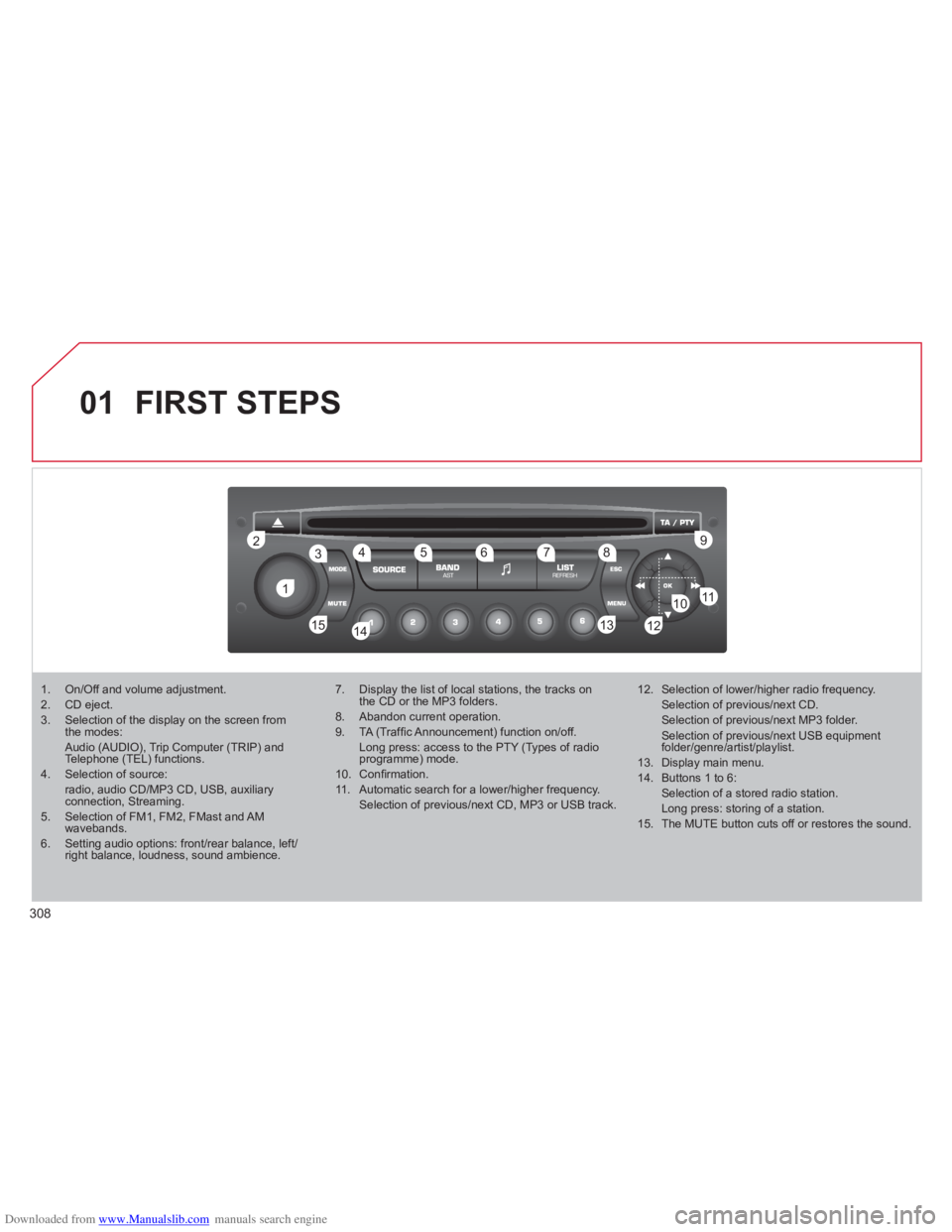 CITROEN C4 PICASSO 2011 Owners Manual Downloaded from www.Manualslib.com manuals search engine 308
01
11
22
10101111
133144155
33445566778899
122
FIRST STEPS
1. On/Off and volume adjustment. 2. CD eject. 3. Selection of the display CITROEN C4 PICASSO 2011 Owners Manual Downloaded from www.Manualslib.com manuals search engine 308
01
11
22
10101111
133144155
33445566778899
122
FIRST STEPS
1. On/Off and volume adjustment. 2. CD eject. 3. Selection of the display