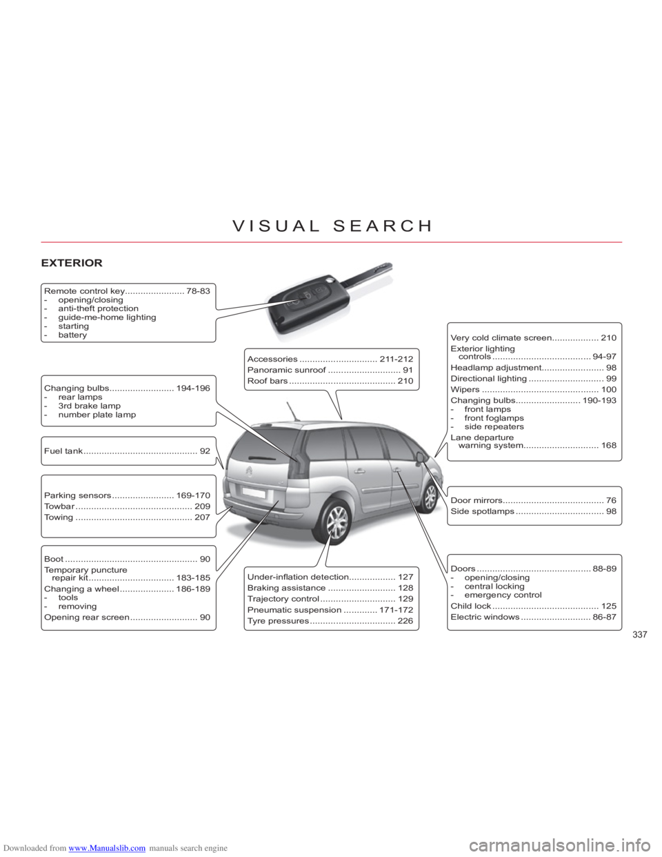 CITROEN C4 PICASSO 2011  Owners Manual Downloaded from www.Manualslib.com manuals search engine 337 
VISUAL SEARCH
  EXTERIOR  
 
 
Remote control key....................... 78-83 
   
 
-  opening/closing 
   
-  anti-theft protection 
  