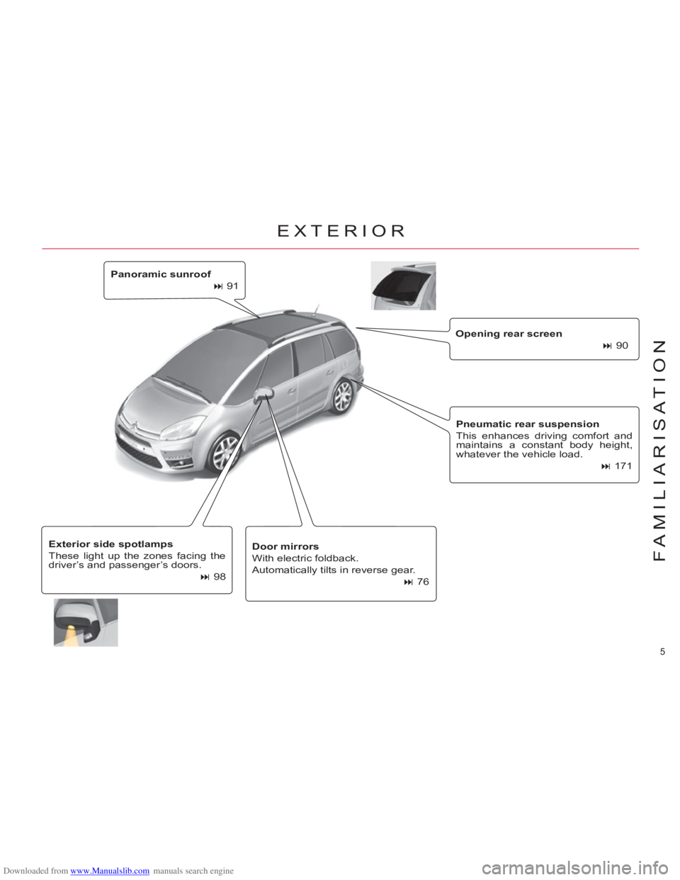 CITROEN C4 PICASSO 2011  Owners Manual Downloaded from www.Manualslib.com manuals search engine 5 
FAMILIARISATION
   
Panoramic sunroof 
 
   
 
� 
 91  
   
Opening rear screen 
 
   
 
� 
 90  
   
Pneumatic rear suspension 
 
  This 