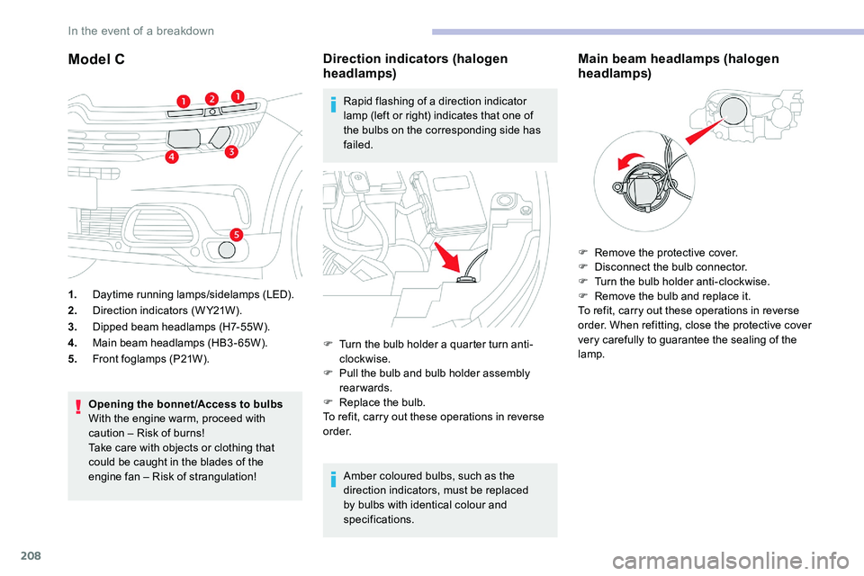 CITROEN C5 AIRCROSS 2023  Owners Manual 208
Model C
1.Daytime running lamps/sidelamps (LED).
2. Direction indicators (W Y21W).
3. Dipped beam headlamps (H7-55W).
4. Main beam headlamps (HB3-65W).
5. Front foglamps (P21W).
Opening the bonnet