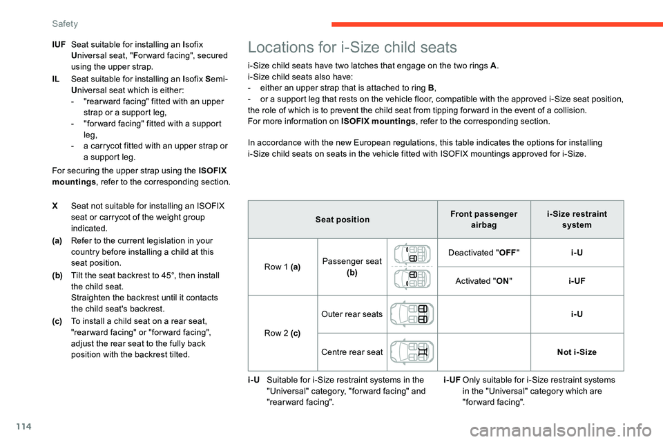 CITROEN C5 AIRCROSS 2019 Owners Manual 114
XSeat not suitable for installing an ISOFIX
seat or carrycot of the weight group
indicated.
(a) Refer to the current legislation in your
country before installing a
child at this
seat positi CITROEN C5 AIRCROSS 2019 Owners Manual 114
XSeat not suitable for installing an ISOFIX
seat or carrycot of the weight group
indicated.
(a) Refer to the current legislation in your
country before installing a
child at this
seat positi