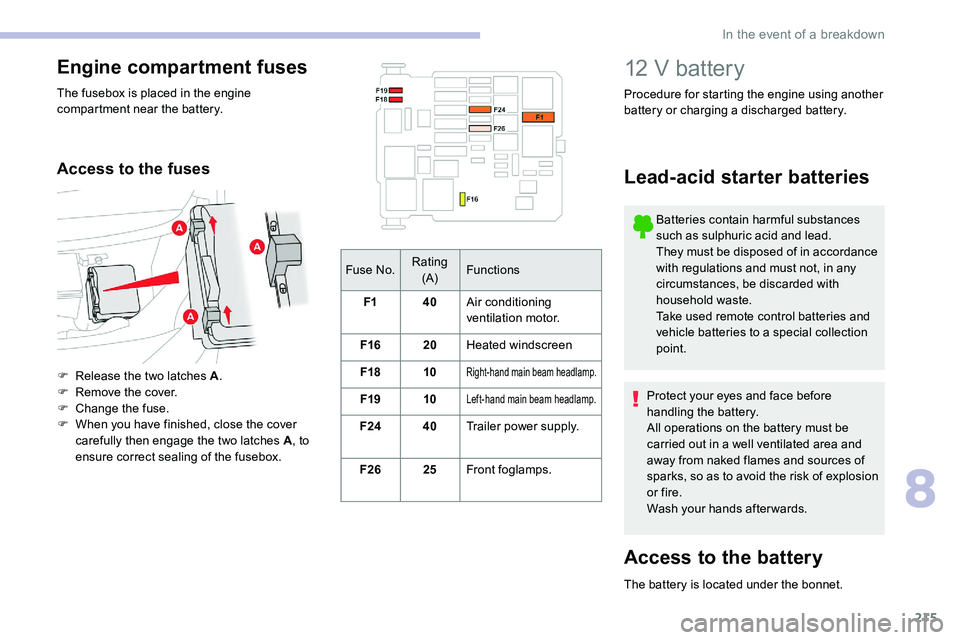 CITROEN C5 AIRCROSS 2019 Owners Manual 215
Fuse No.Rating
(A) Functions
F1 40Air conditioning
ventilation motor.
F16 20Heated windscreen
F18 10
Right-hand main beam headlamp.
F19 10Left-hand main beam headlamp.
F24 40Trailer power supply CITROEN C5 AIRCROSS 2019 Owners Manual 215
Fuse No.Rating
(A) Functions
F1 40Air conditioning
ventilation motor.
F16 20Heated windscreen
F18 10
Right-hand main beam headlamp.
F19 10Left-hand main beam headlamp.
F24 40Trailer power supply