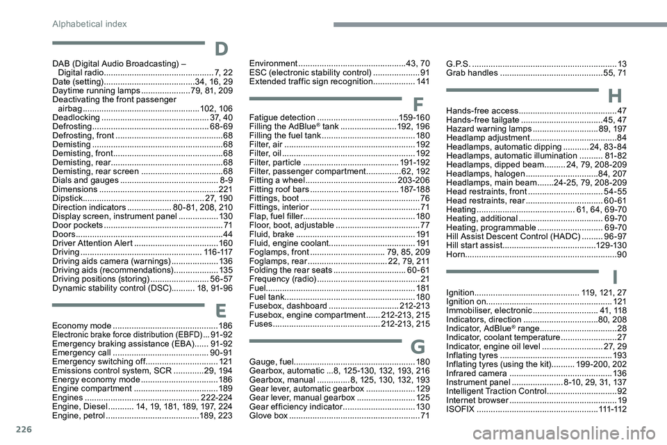 CITROEN C5 AIRCROSS 2019 Owners Manual 226
Gauge, fuel.................................................... 18 0
Gearbox, automatic ...8, 125 -130, 132, 193, 216
Gearbox, manual
..............8, 125, 130, 132, 193
Gear lever, automatic CITROEN C5 AIRCROSS 2019 Owners Manual 226
Gauge, fuel.................................................... 18 0
Gearbox, automatic ...8, 125 -130, 132, 193, 216
Gearbox, manual
..............8, 125, 130, 132, 193
Gear lever, automatic