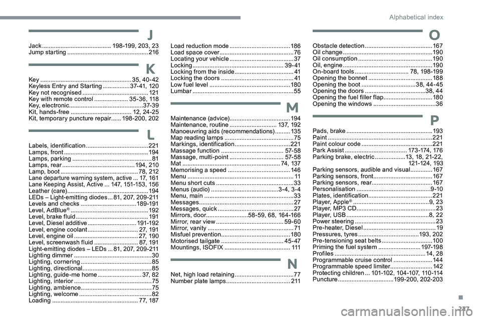 CITROEN C5 AIRCROSS 2019 Owners Manual 227
Jack .........................................198 -19 9, 203, 23
Jump starting ................................................ 216J
KKey ...................................................... 35 CITROEN C5 AIRCROSS 2019 Owners Manual 227
Jack .........................................198 -19 9, 203, 23
Jump starting ................................................ 216J
KKey ...................................................... 35