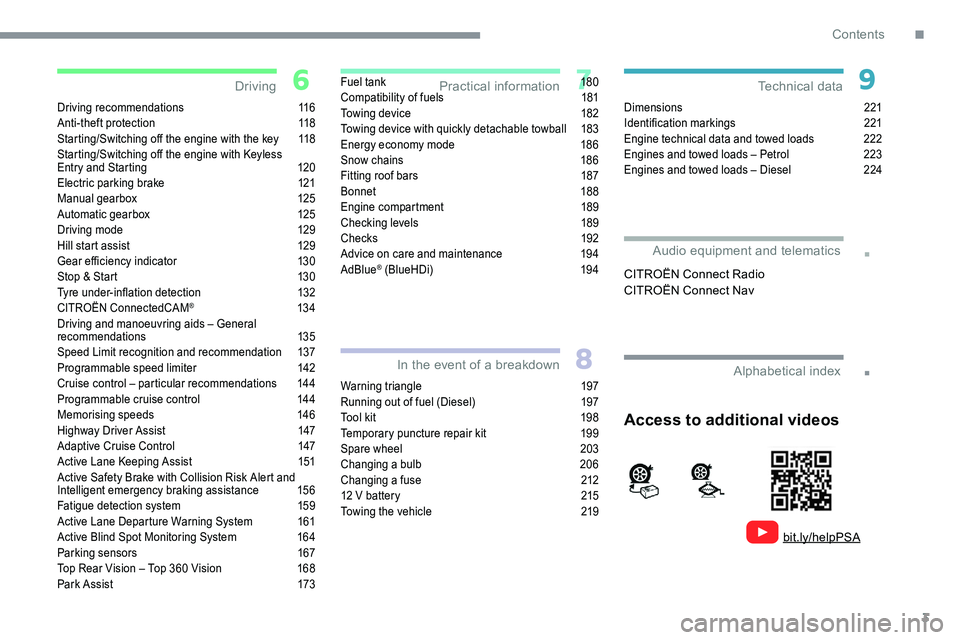 CITROEN C5 AIRCROSS 2019  Owners Manual 3
.
.
Driving recommendations 116
Anti-theft protection 1 18
Starting/Switching off the engine with the key
 
1
 18
Starting/Switching off the engine with Keyless  
Entry and Starting
 
1
 20
Electric