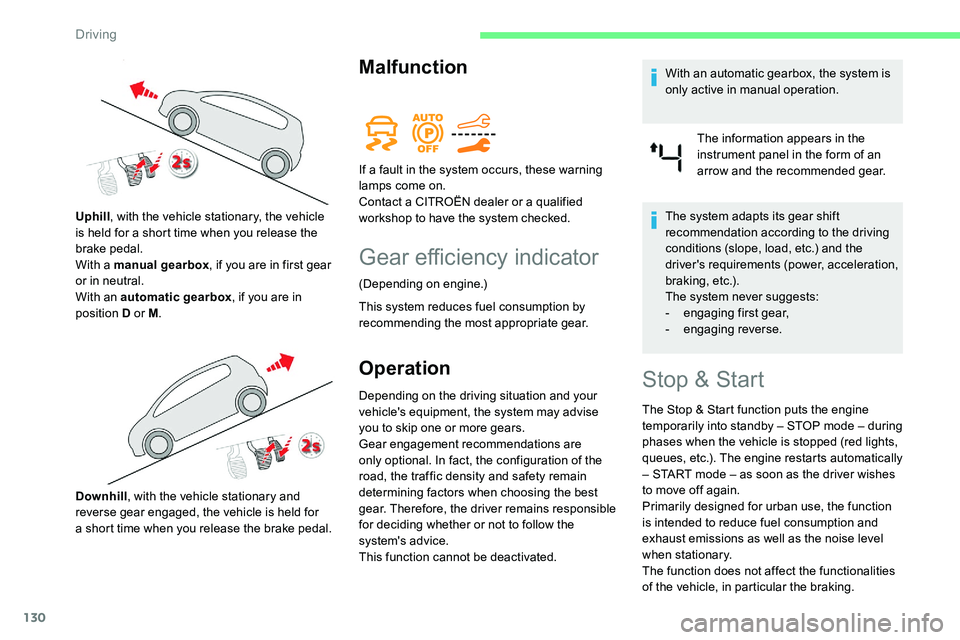 CITROEN C5 AIRCROSS 2017 Owners Manual 130
Malfunction
Gear efficiency indicator
(Depending on engine.)
This system reduces fuel consumption by
recommending the most appropriate gear.
Operation
Depending on the driving situation and your CITROEN C5 AIRCROSS 2017 Owners Manual 130
Malfunction
Gear efficiency indicator
(Depending on engine.)
This system reduces fuel consumption by
recommending the most appropriate gear.
Operation
Depending on the driving situation and your