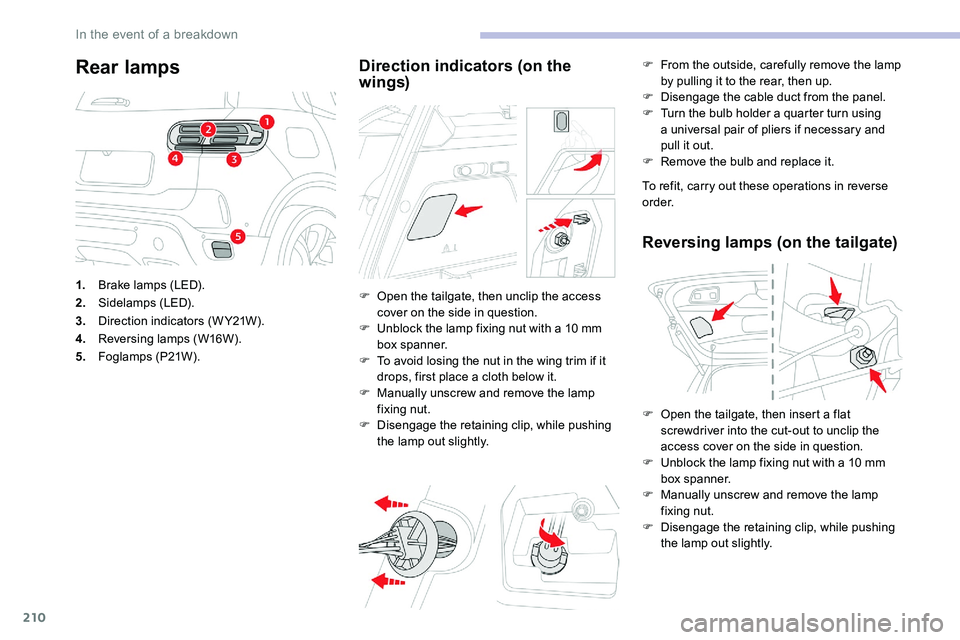 CITROEN C5 AIRCROSS 2017  Owners Manual 210
Rear lamps
1.Brake lamps (LED).
2. Sidelamps (LED).
3. Direction indicators (W Y21W).
4. Reversing lamps (W16W).
5. Foglamps (P21W).
Direction indicators (on the 
wings)
F Open the tailgate, then 