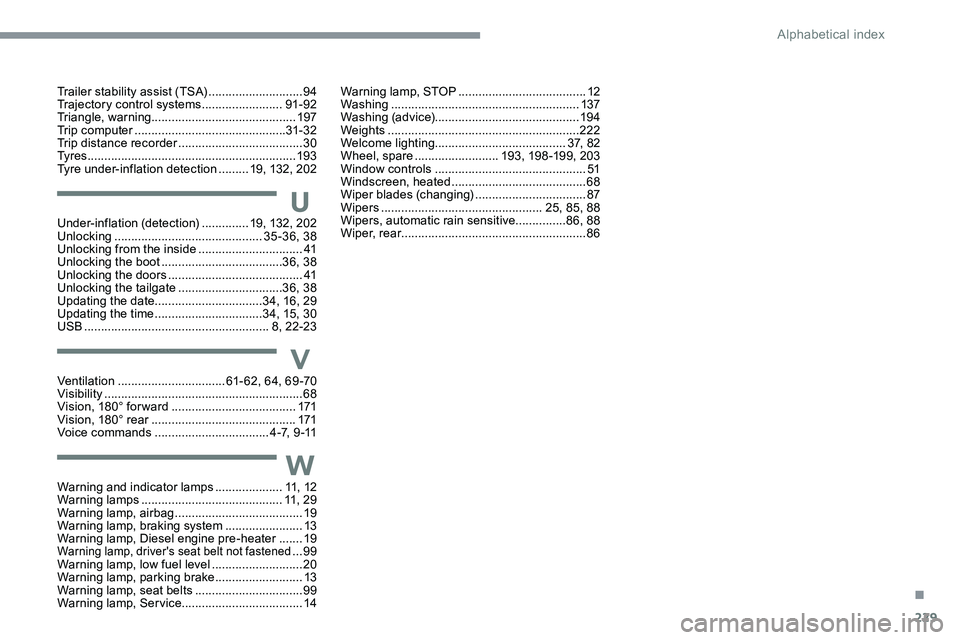 CITROEN C5 AIRCROSS 2017 Owners Manual 229
W
V
U
Trailer stability assist (TSA) ............................94
T rajectory control systems ........................91
-92
Triangle, warning ........................................... 197
Tr CITROEN C5 AIRCROSS 2017 Owners Manual 229
W
V
U
Trailer stability assist (TSA) ............................94
T rajectory control systems ........................91
-92
Triangle, warning ........................................... 197
Tr
