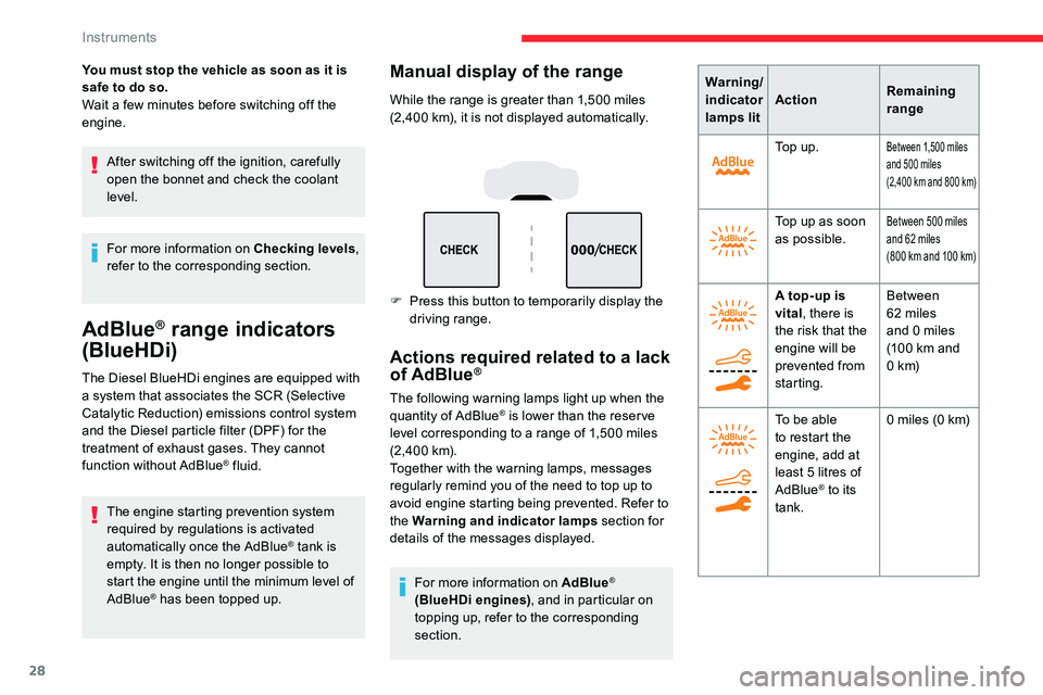CITROEN C5 AIRCROSS 2017 Owners Manual 28
You must stop the vehicle as soon as it is
safe to do so.
Wait a few minutes before switching off the
engine.
After switching off the ignition, carefully
open the bonnet and check the coolant
CITROEN C5 AIRCROSS 2017 Owners Manual 28
You must stop the vehicle as soon as it is
safe to do so.
Wait a few minutes before switching off the
engine.
After switching off the ignition, carefully
open the bonnet and check the coolant